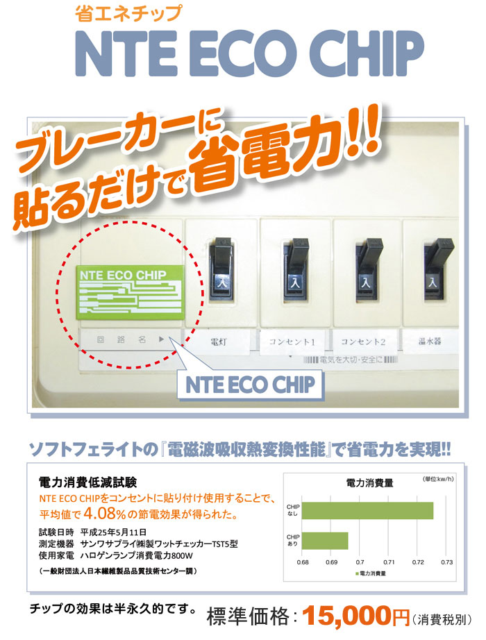 eco_chip_pop-re
