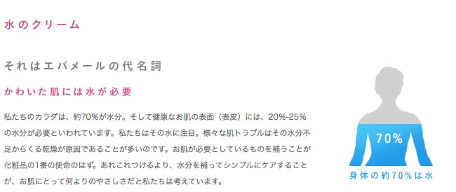 うるおい肌