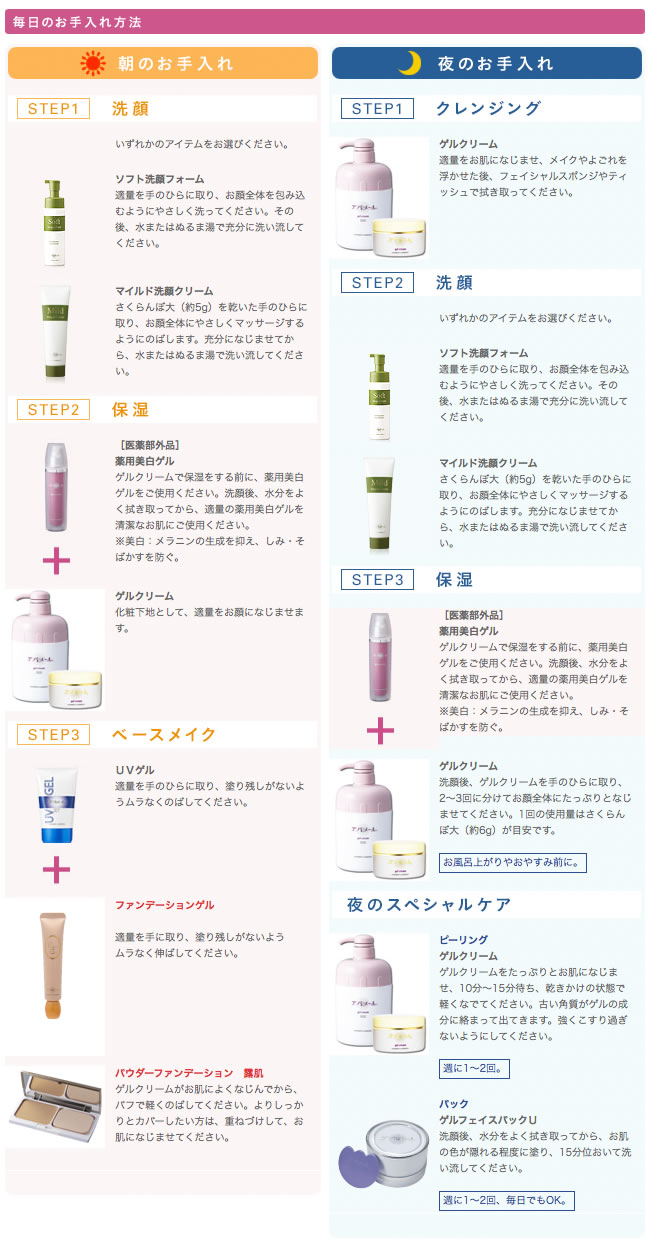 スキンケア
