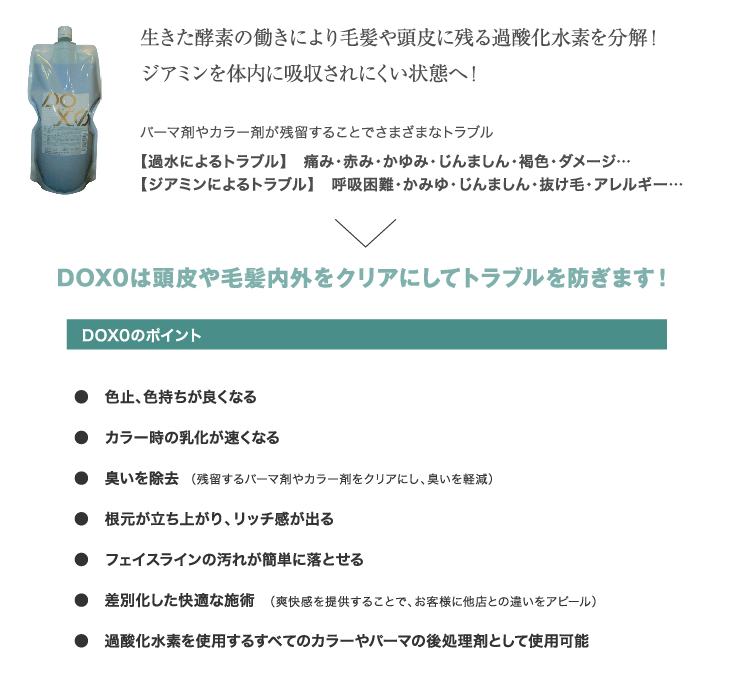 DOX02