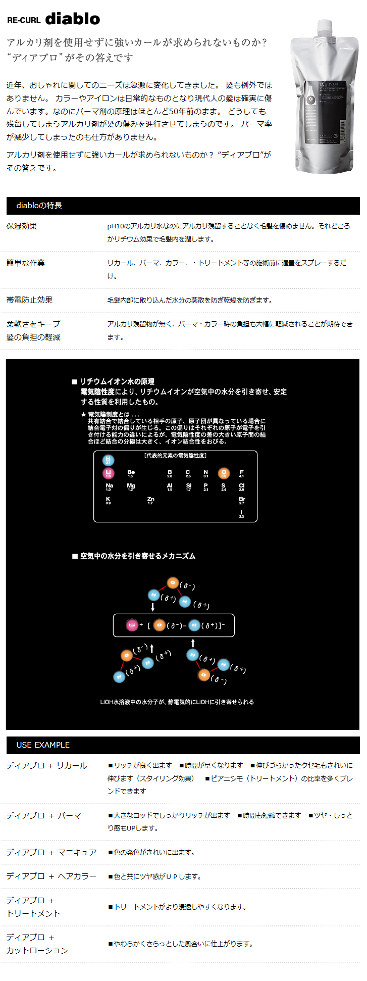ディアブロ総合