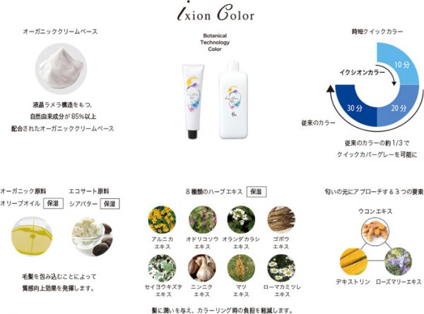 ixioncolor_03
